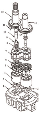 Uchida Hydraulic Pump Parts of Excavator Hydraulic Parts for A7V55 / 80 / 107/ 160 / 225 / 250 / 350 / 500