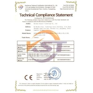 Huizhou Coomaer Technology Co., Ltd. Certifications