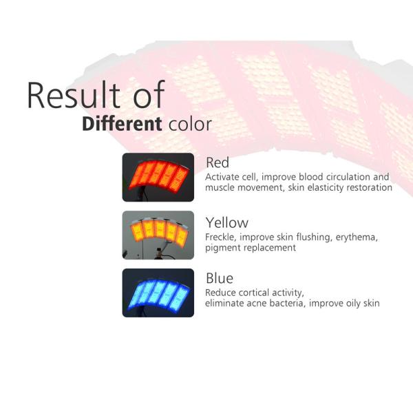 No Side Effects Photodynamic Therapy Equipment With 8" LCD Touching Screen