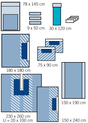 Sterilize Orthopaedic Sets-Hip Set for hospital surgical