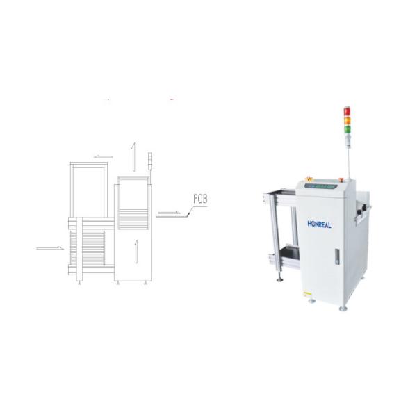 Smaller Shoter SMT PCB Magazine Rack Loader Machine For Electronics Assembly