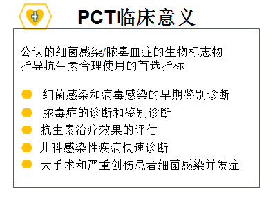 PCT Rapid Diagnostic Test Kit Inflammation Fluorescence Immunoassay
