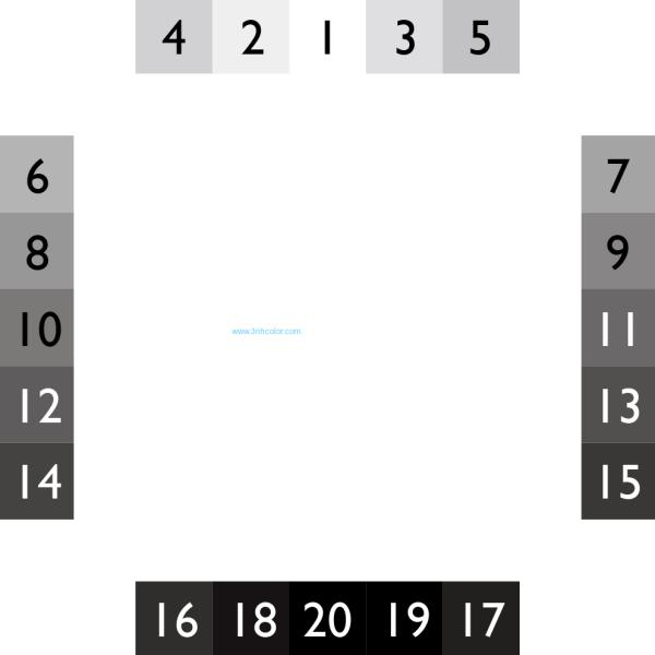 SineImage YE042 Multi-functional Test Chart "Forty Two"