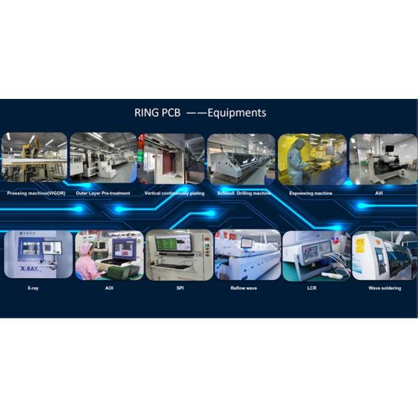 Small to Large Volume Multilayer PCB Production support Fast Prototype & Turnkey PCBA