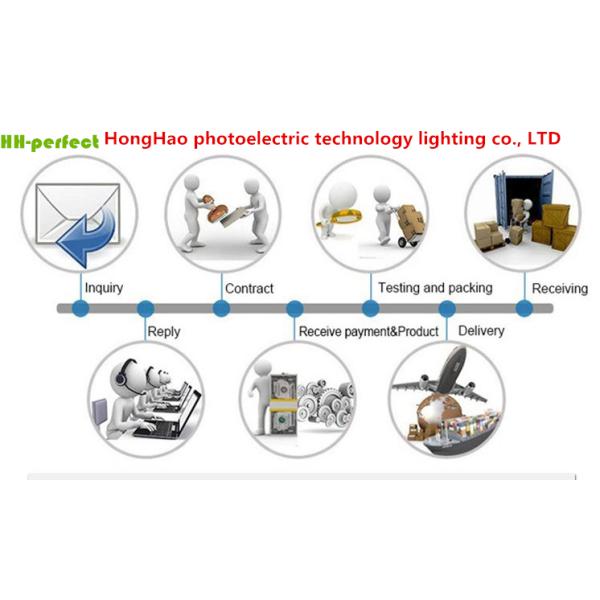 americal dj disco nightculb stage lights new top selling 40w mini cob led head washer effe