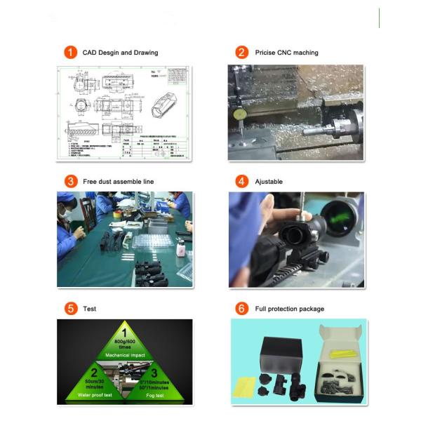 HD-27 1x20mm Waterproof IPX7 Compact 2 MOA Red Dot Sight For Accurate Aiming And Outdoor Hunting