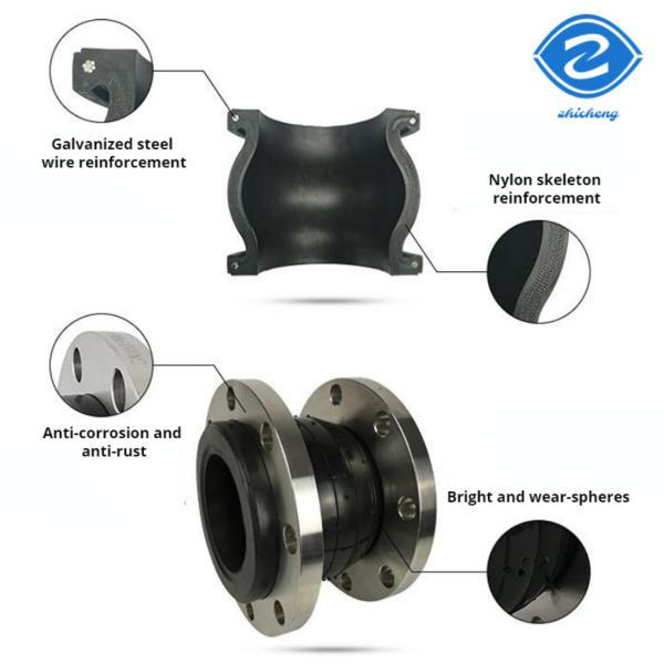 ANSI 150LB DIN PN16 Carbon Steel Galvanized Flange EPDM Rubber Flexible Rubber Expansion Joint