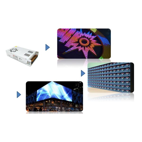 Signboard IP20 12V LED Driver 360W Power Supply Light Box LED Display