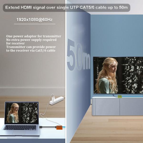 HDMI Extender Over UTP CAT5/CAT6 Ethernet Cable With IR 50M 1080P Video Converter