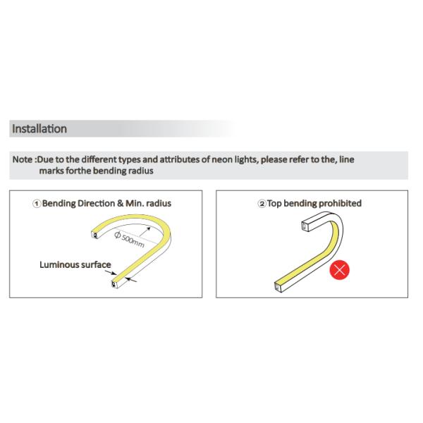 Underground Lamps 2700K/3000K/4000K/6500K 120° DC24V IP67
