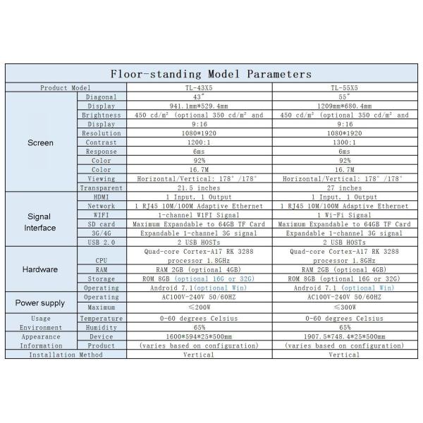 32-Inch High Brightness Android Floor Stand Display 1000-3000 Nits Digital Stand for Window Advertising Screen