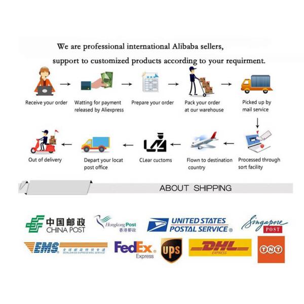 Chuangyunxinyuan STM32F756VGT6 Quality In Store Electronic Component Integrated Circuit MCU Microcontroller LQFP100 STM32F756VGT6