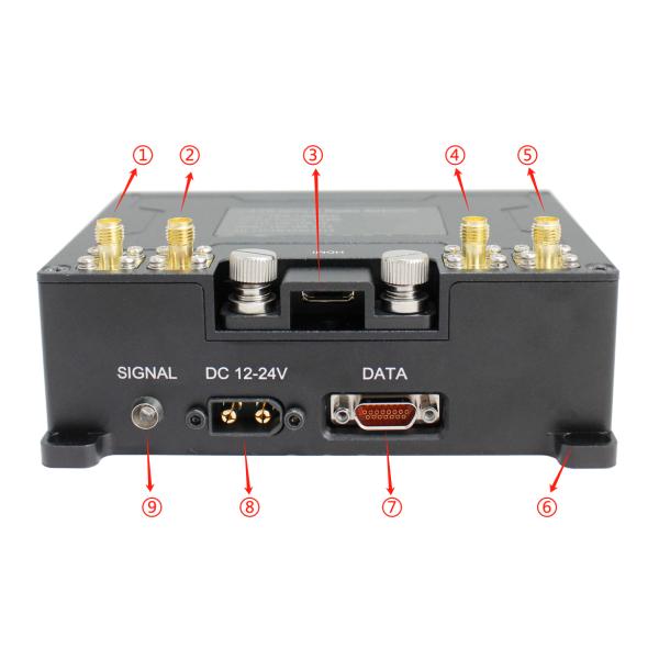 Long Range FHSS Frequency Hopping UAV Data Link MANET AES256