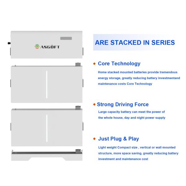 UL Certification USA High Voltage Stacked Solar Energy Storage Lifepo4 Batteries