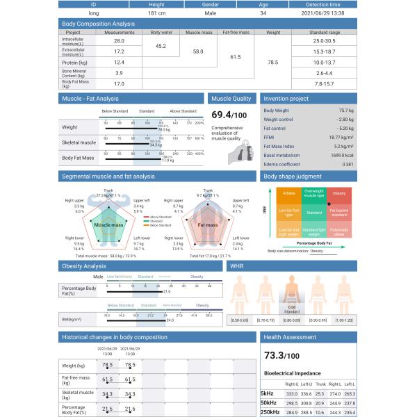 BCA100 Body Composition Analyzer Machine 50kHz Fat Percentage Calculator Machine