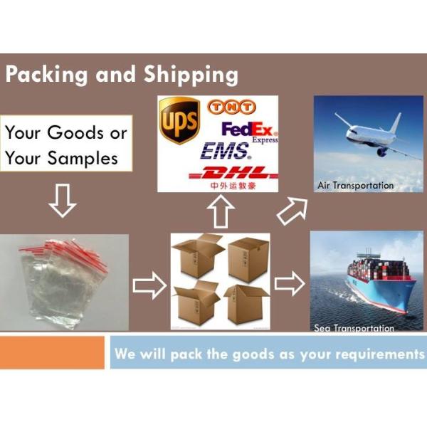 Industrial Remote Control For Variable Frequency Winch