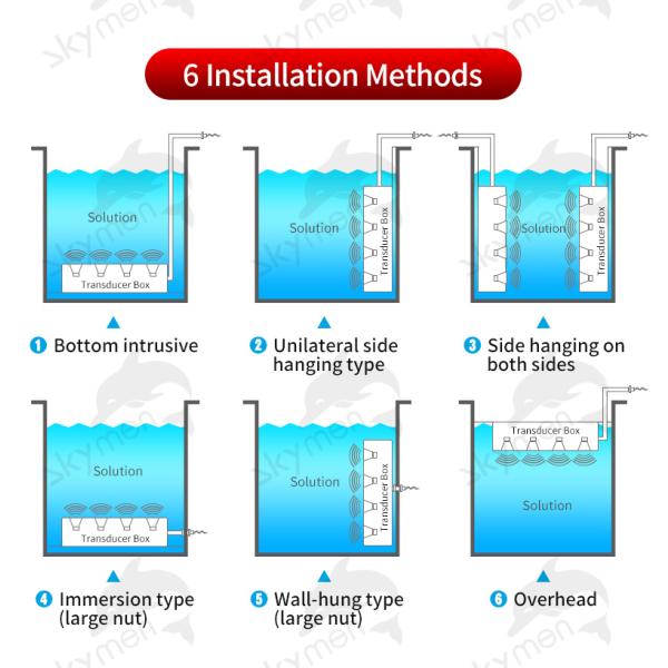Submersible Ultrasonic Cleaning Transducer Pack