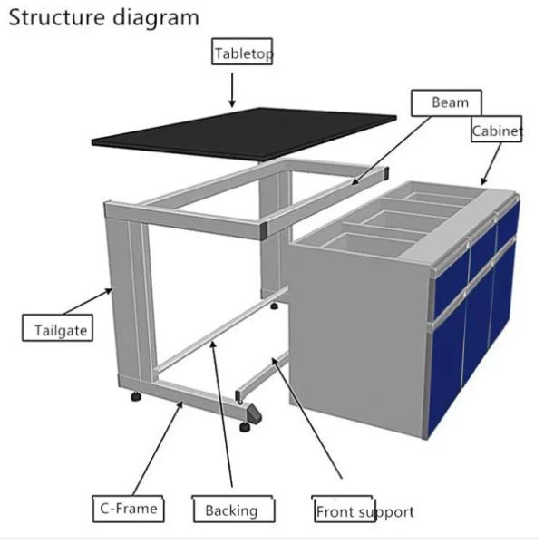 Physics Science Lab Wall Bench Chemistry Lab Desk Biology Science Lab Table Ceramic