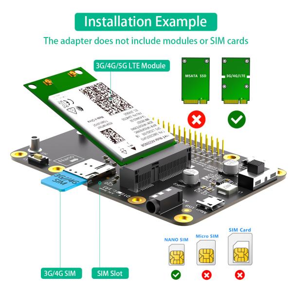 OEM 3G 4G & LTE Base HAT For Raspberry Pi Asus Tinker Board