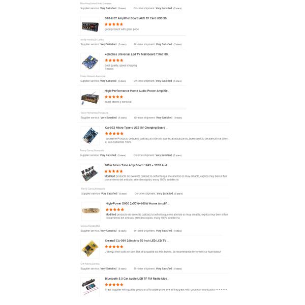 CA-3110 Class D Amplifier Board 2x15W 8-24V DC Stereo Module