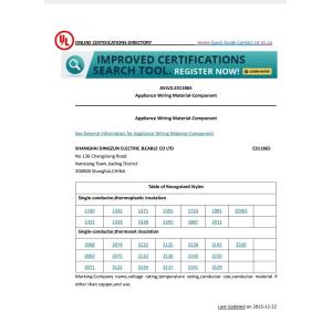 Shanghai Dingzun Electric&Cable Co.,Ltd Certifications
