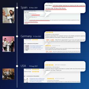 CE FDA Fractional Rf Microneedling Machine Thermage Skin Rejuvenation Wrinkle