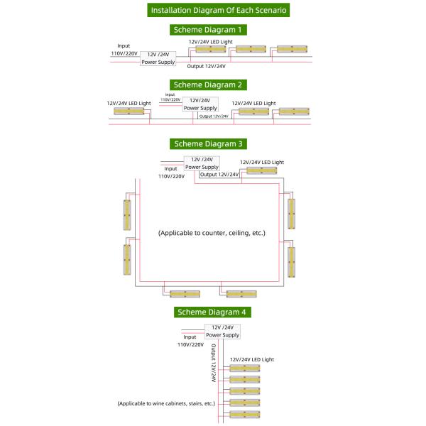 10mm 240leds Self Adhesive LED Strip 22W/M Warm White Cool White Led Strip