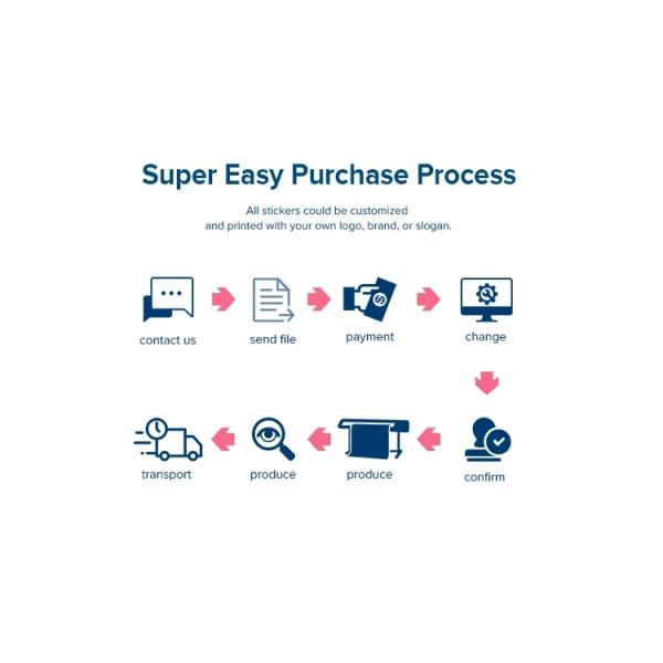 Self Adhesive Private Printing PET Tamper Seal Stickers For Cosmetics