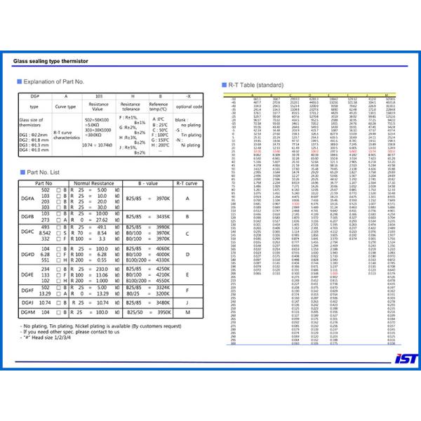Epoxy Coated Radial 125 Deg Power NTC Thermistor UL For Medical Chemical Industry