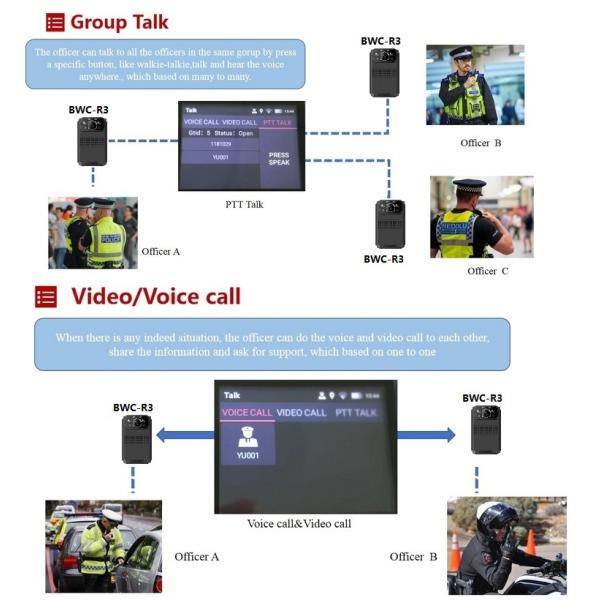 Live Streaming 4K Body Camera 42MP Bluetooth Wifi Body Cam ODM