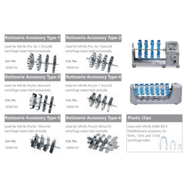 Classic Rotator LCD Digital Laboratory Mixing Rotator With 0~70rpm Adjustable Speed