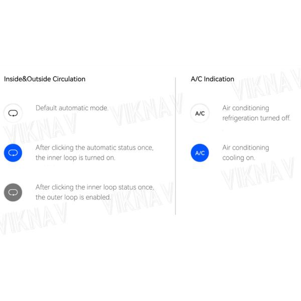 Android 12 Multimedia System For Tesla Model 3 Model Y Rear Display Touch Screen