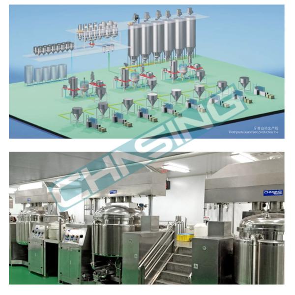 Toothpaste Making Machine High Speed Dispersers and High Shear Mixers