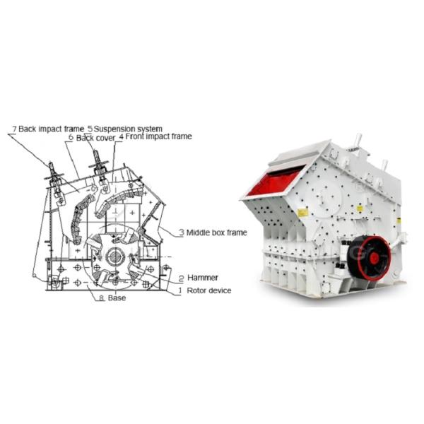 Industry Stone Crushing Equipment Horizontal Impact Crusher High Efficiency