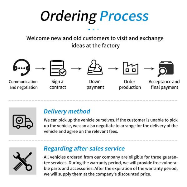 Waste Management Compressed Garbage Truck Energy Efficient Trash Compactor Truck