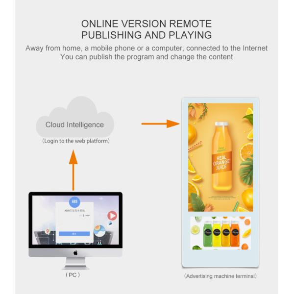 Advertising Elevator Signage Display