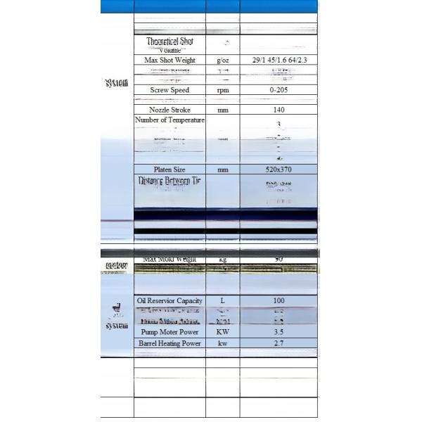 Plastic 30 Ton Injection Molding Machine Vertical With 50 G/S Injection Rate And 1 Ejector
