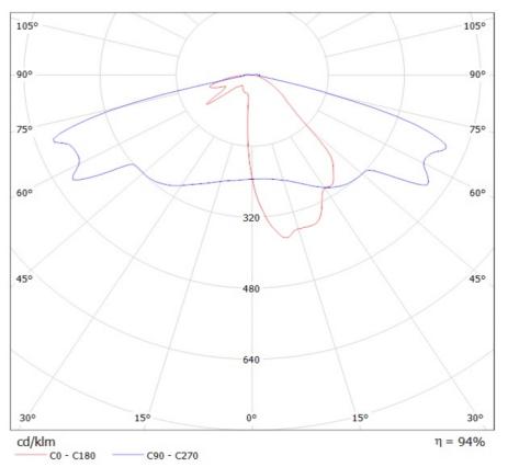 free no need electricity solar lanterns for outsoor lighting street lighting garden lightings path lighting