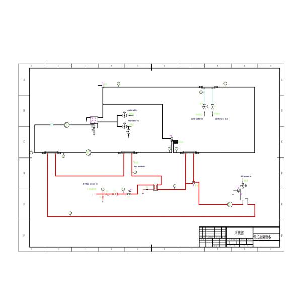 Uht sterilizer with CIP PID Control for 5000l daily milk