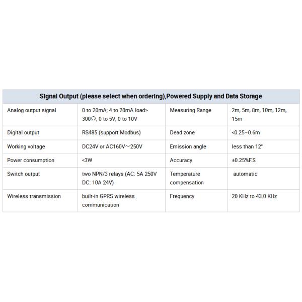 intergrated sewage ultrasonic open channel flow meter
