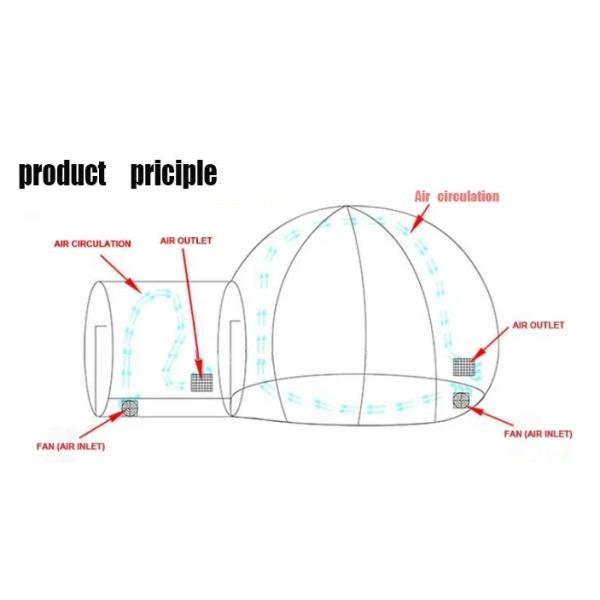 Hotel Outdoor Party Kids Inflatable Bubble House Tent Lodge For Party Event