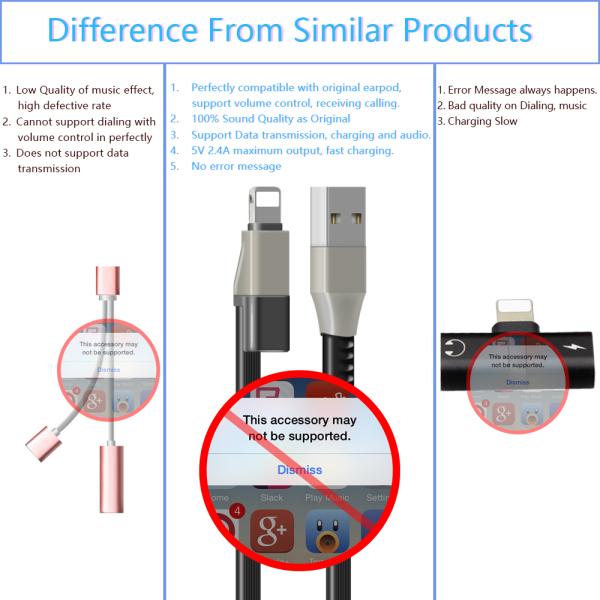 Two Way Headphone Jack Adapter / 3M Iphone Headphone Charger Splitter