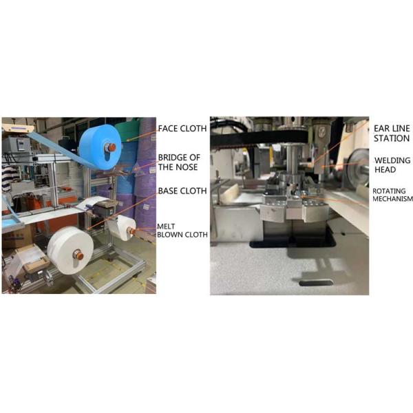 flat mask making machine machine mask making automatically