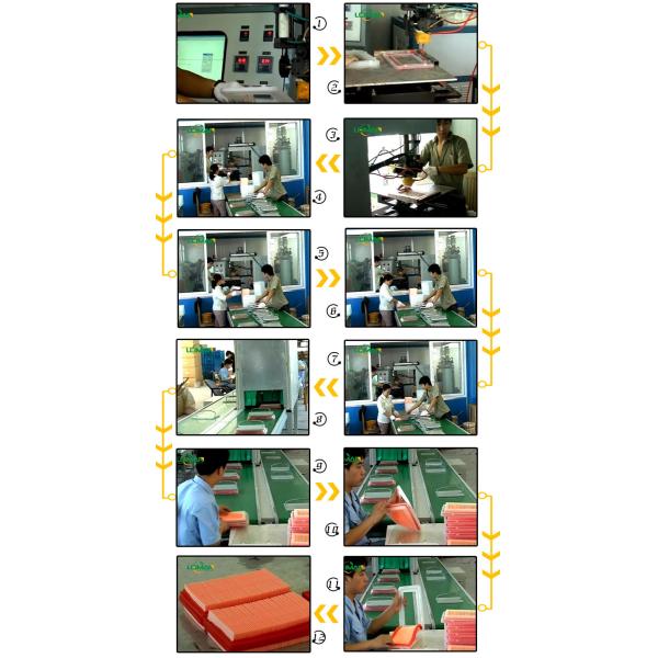 PU Casting Filter Gluing Machine Filter Element Seal Packing Full Auto