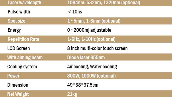 Commercial 3 In 1 Q Switch ND Yag Laser Machine With 8.4 Touch Screen