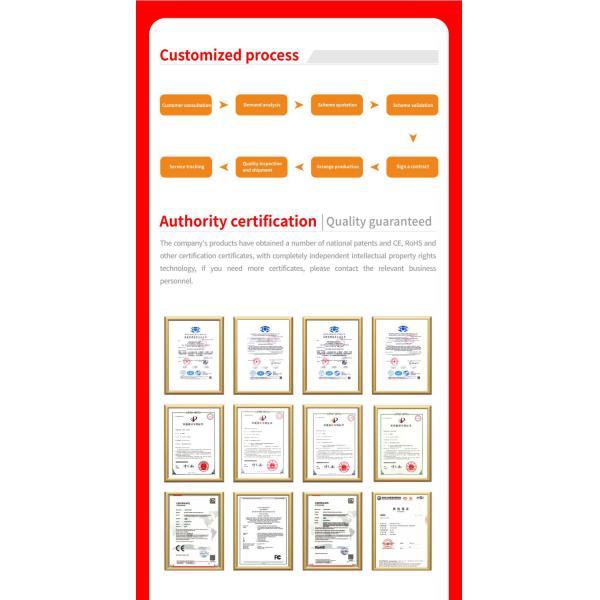 High Definition Waterproof LED Grid Screen with Intelligent RGB LED Technology for Indoor and Outdoor Applications