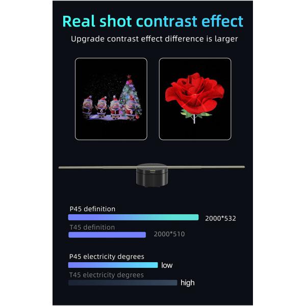Display 3d Hologram Projector Fan Digital Hologram Display Fan Signage Lcd