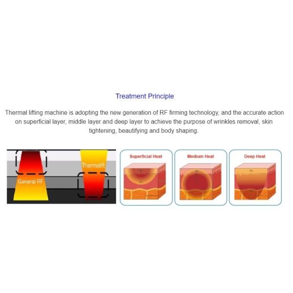 Best Rf Skin Tightening Face Lifting Machine Thermal Rf Skin Lifting Machine