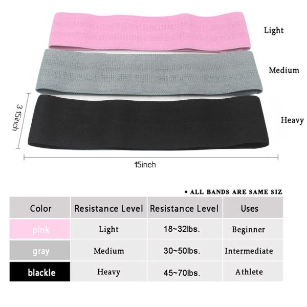 8cm Width 50lbs Workout Fabric Resistance Bands Textile BSCI