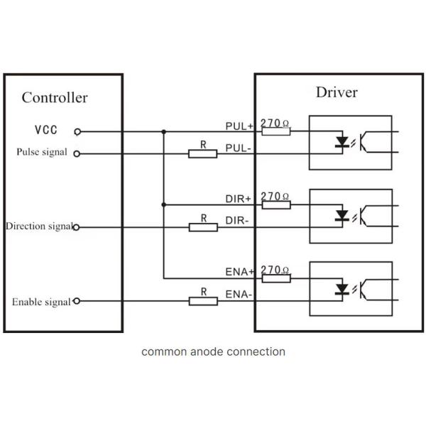 Junqi Nema23/34 Stepper Driver DM545D 4.5A 24~50VDC For 2 Phase Stepper Motor Controller CNC Engraving Machine